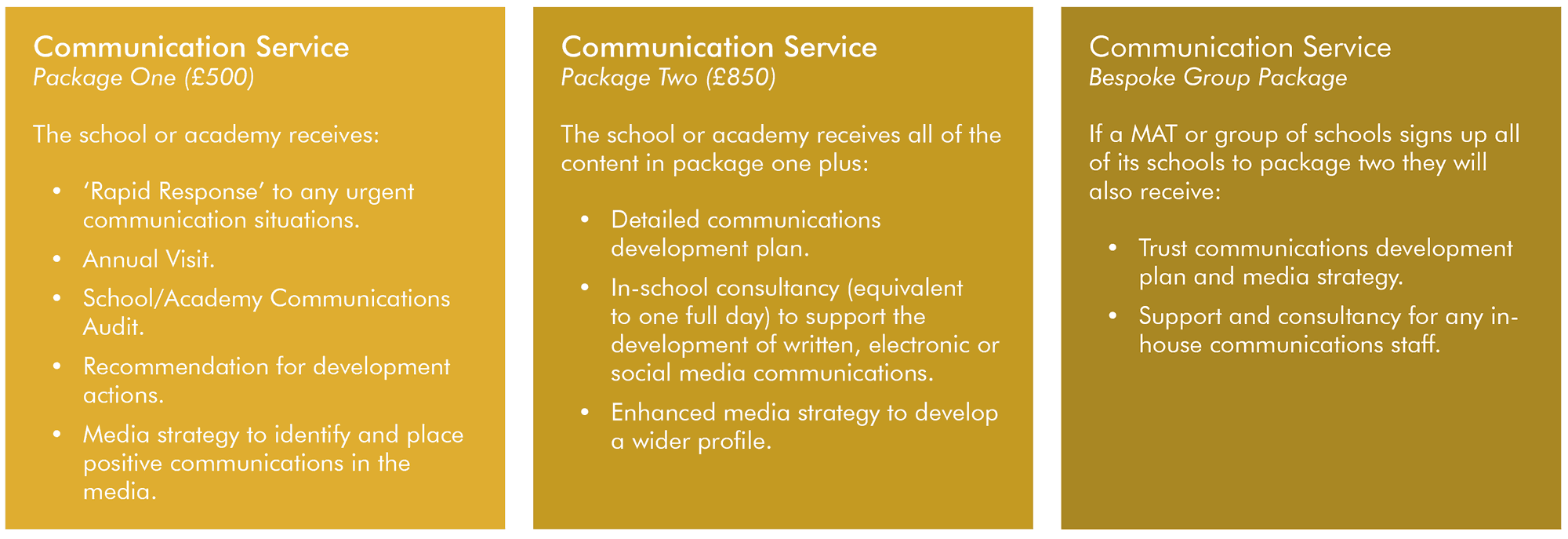 Communications Service