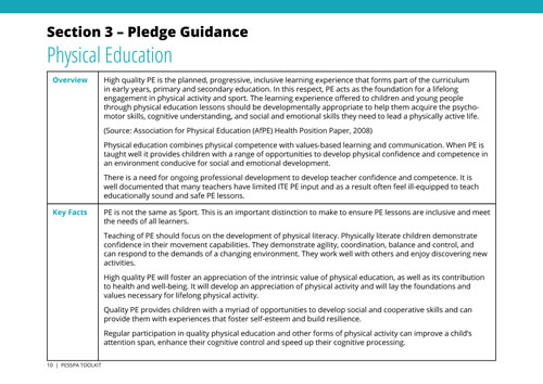 PESSPA Pledge - Physical Education