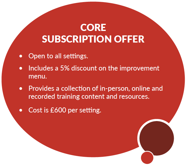 Core Subscription Offer