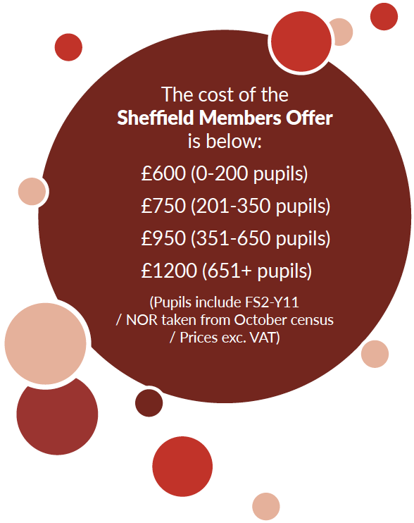 Sheffield Members Offer