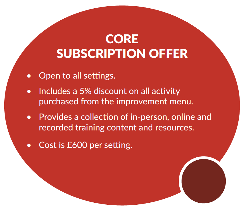 Core Subscription Offer