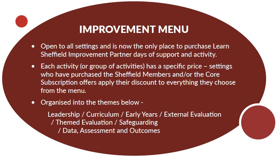 Designing your own Subscription - Improvement Offer