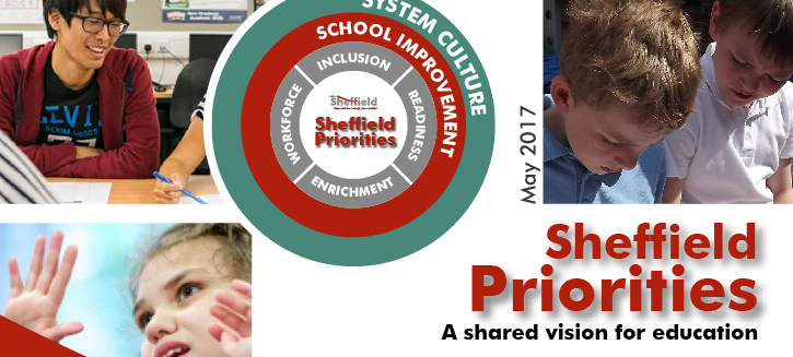 Learn Sheffield | Improvement through Partnerships